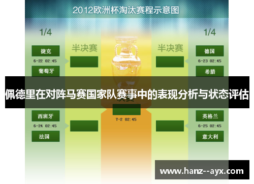佩德里在对阵马赛国家队赛事中的表现分析与状态评估 佩德里在对阵马赛国家队赛事中的表现分析与状态评估