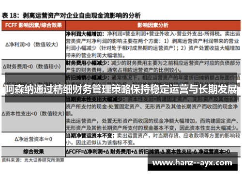 阿森纳通过精细财务管理策略保持稳定运营与长期发展 阿森纳通过精细财务管理策略保持稳定运营与长期发展