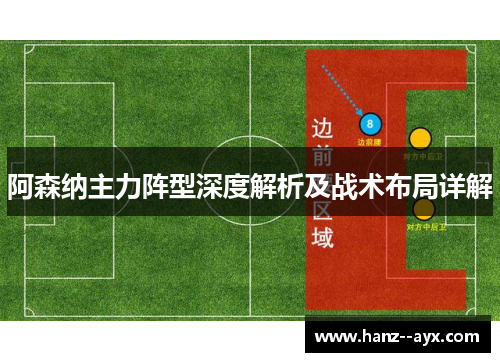 阿森纳主力阵型深度解析及战术布局详解 阿森纳主力阵型深度解析及战术布局详解
