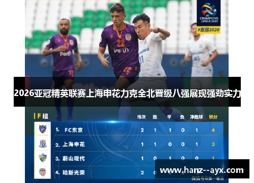 2026亚冠精英联赛上海申花力克全北晋级八强展现强劲实力