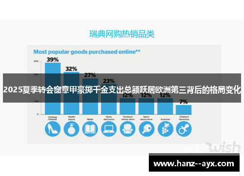 2025夏季转会窗意甲豪掷千金支出总额跃居欧洲第三背后的格局变化 2025夏季转会窗意甲豪掷千金支出总额跃居欧洲第三背后的格局变化