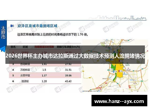 2026世界杯主办城市达拉斯通过大数据技术预测人流拥堵情况