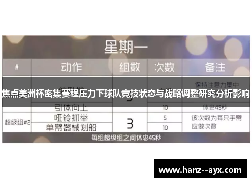 焦点美洲杯密集赛程压力下球队竞技状态与战略调整研究分析影响 焦点美洲杯密集赛程压力下球队竞技状态与战略调整研究分析影响