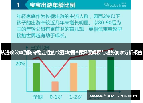 从进攻效率到防守稳定性的欧冠数据指标深度解读与趋势洞察分析报告 从进攻效率到防守稳定性的欧冠数据指标深度解读与趋势洞察分析报告