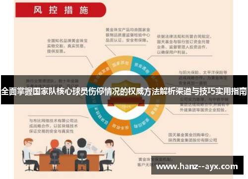 全面掌握国家队核心球员伤停情况的权威方法解析渠道与技巧实用指南 全面掌握国家队核心球员伤停情况的权威方法解析渠道与技巧实用指南