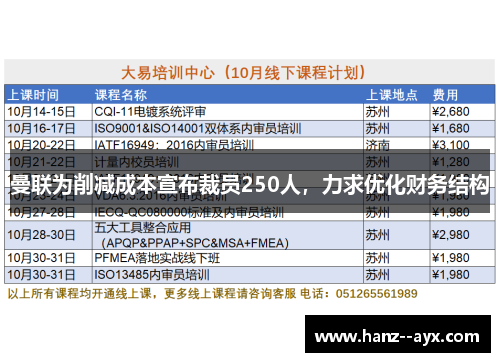 曼联为削减成本宣布裁员250人，力求优化财务结构