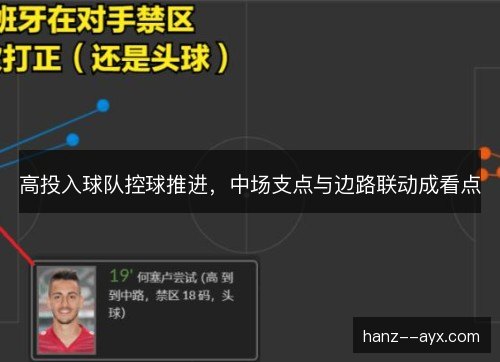 高投入球队控球推进，中场支点与边路联动成看点
